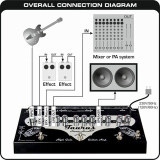 Taurus Amps Stomp Head 4.hg High Gain 2014 Black + Silver