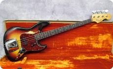 Fender Jaxx 1963 Sunburst