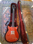 Gretsh G6131SMY Malcolm Young Signature Red